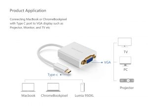 Адаптер Ugreen USB Type-C- VGA - Image 3