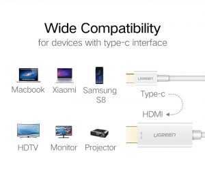USB Type-C to HDMI Кабель 1.5M（White） - Image 6